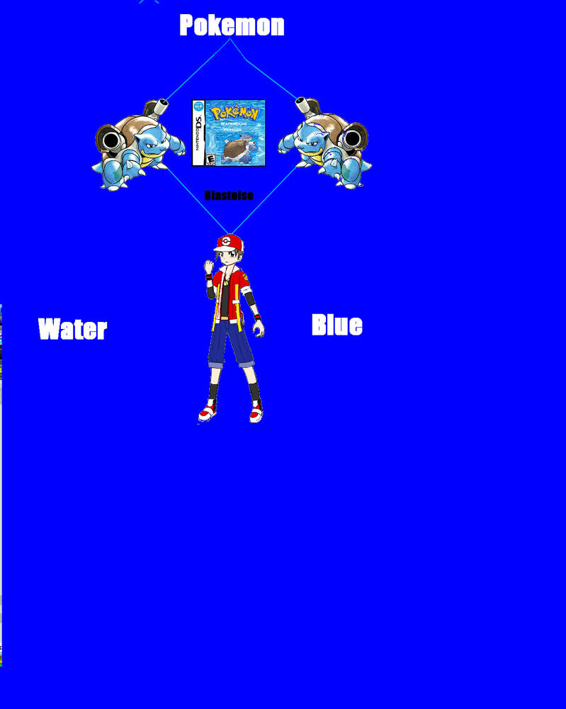 Pokemon Blue Version [1996 Video Game]